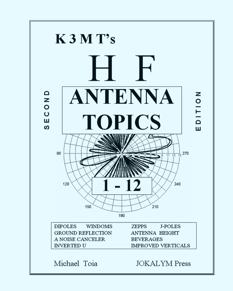 K3MT's HF ANTENNA TOPICS